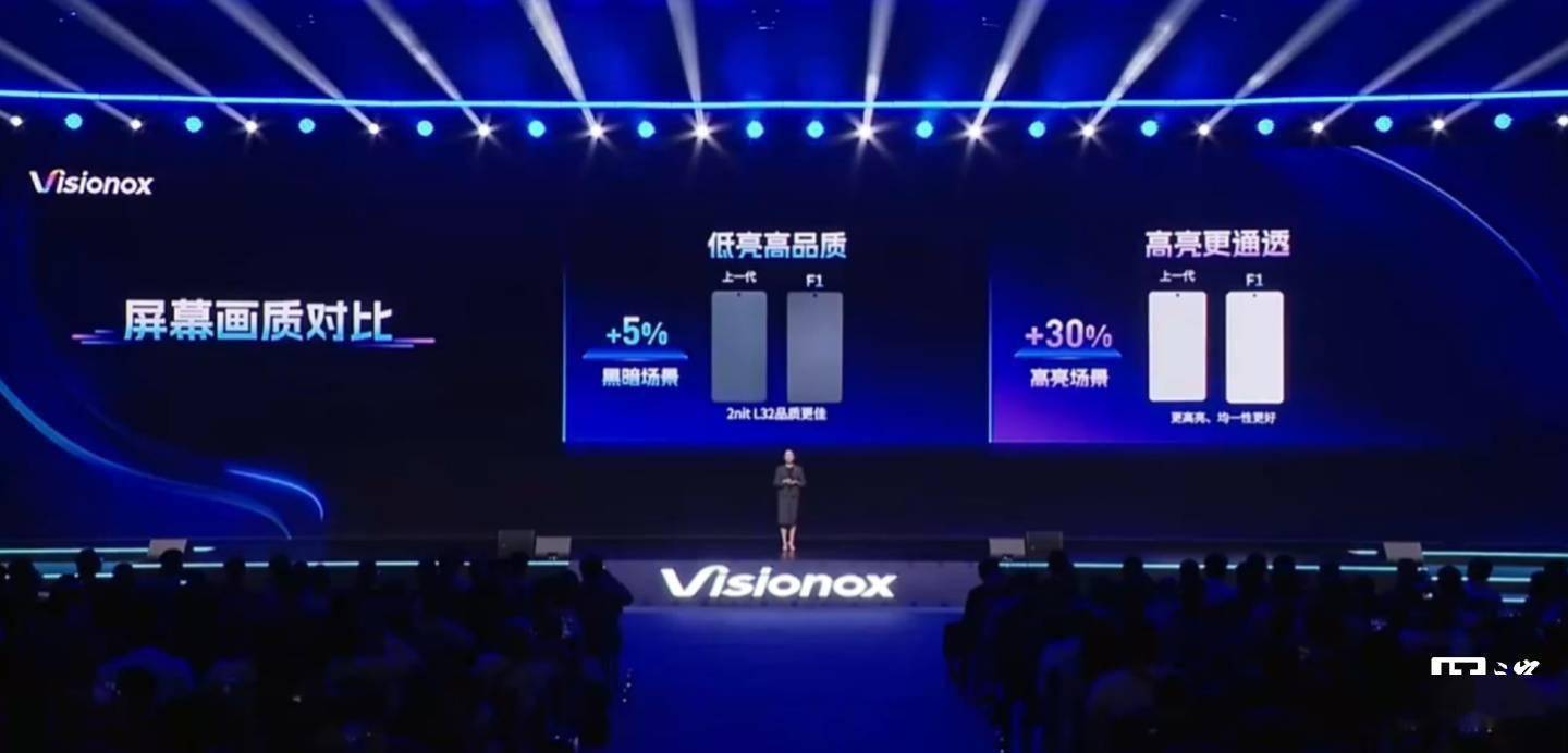 体系：效率寿命双提升低蓝害更护眼人生就是搏维信诺发布F1发光材料(图1)